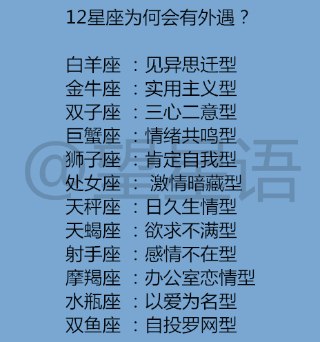 容易出轨的星座，有你吗？：12星座