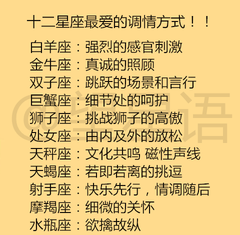 12星座异性吸引指数排行榜，你排第几？