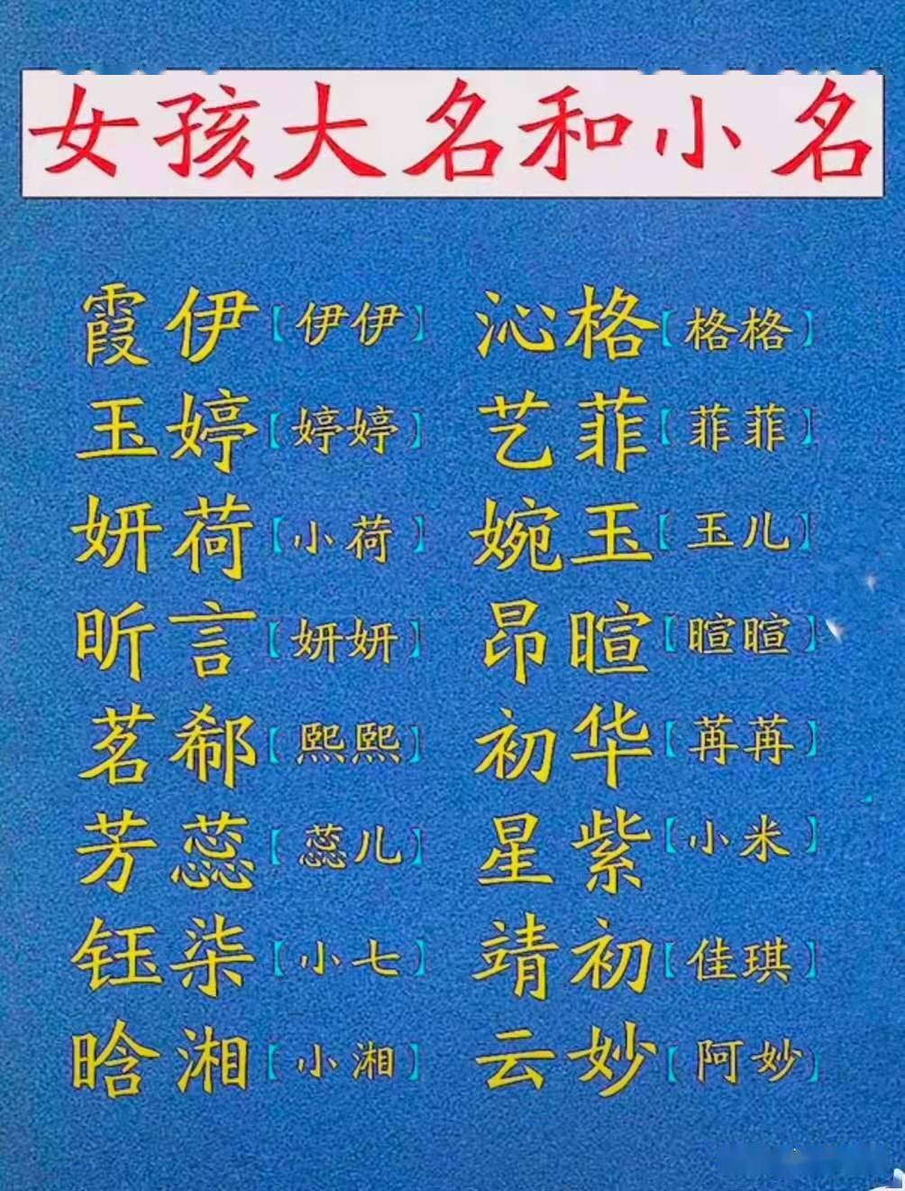 （最佳答案）帮宝宝起个好听的名字吧！