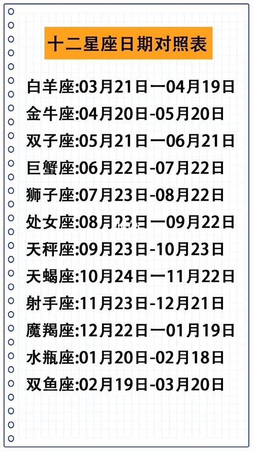 12月星座配对指数大PK，你是哪一种？